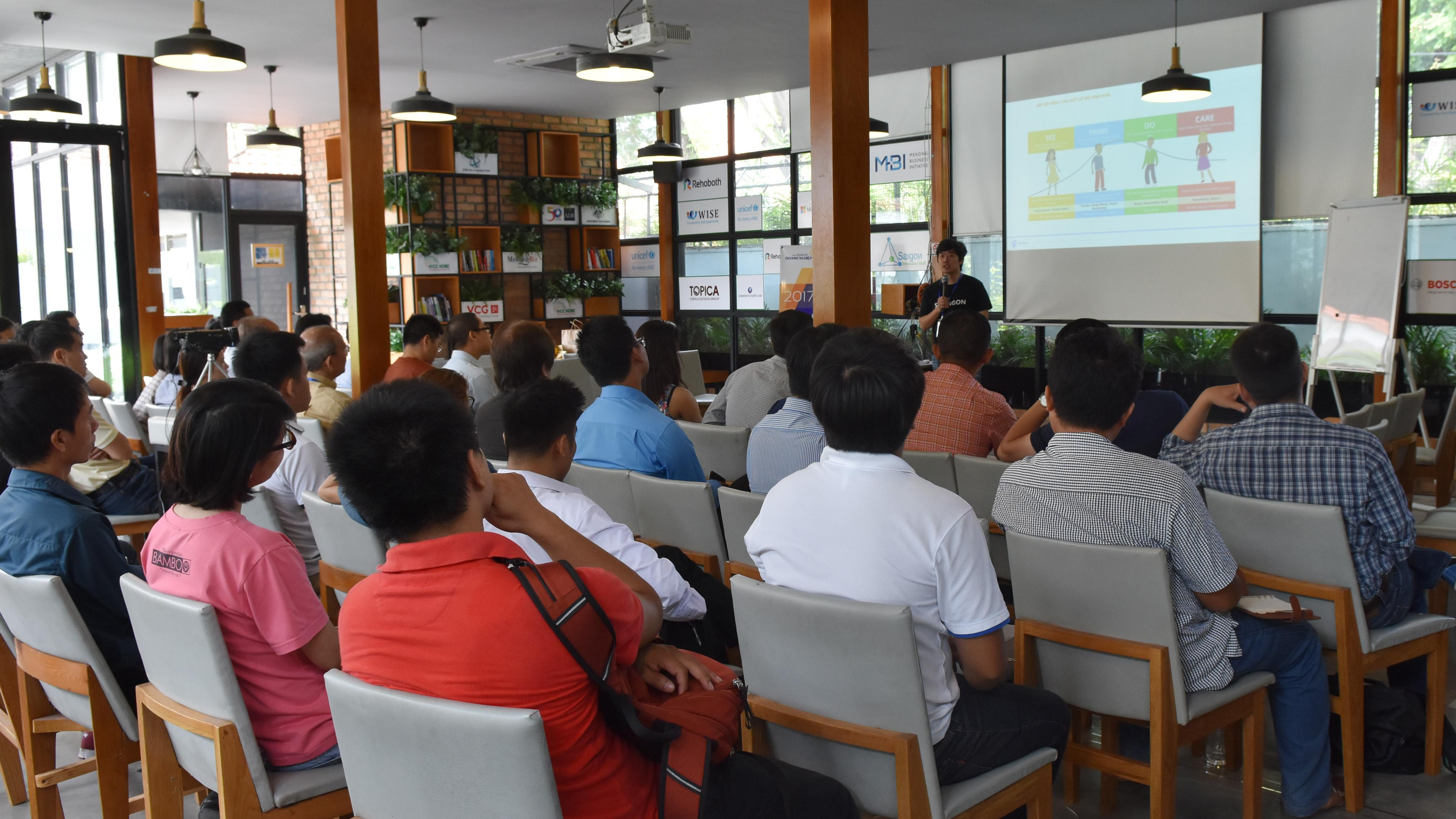 ứng dụng marketing online